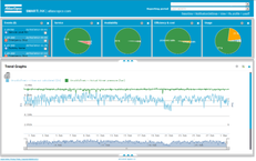  Онлайн-мониторинг состояния компрессора SMARTLINK Atlas Copco 