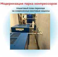 Модернизация парка компрессоров: пошаговый план перехода на современные винтовые машины
