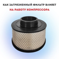 Как загрязненный фильтр влияет на работу компрессора