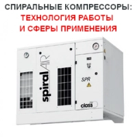 Спиральные компрессоры: технология работы и сферы применения