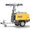 Осветительная вышка Wacker Neuson LTN 6LV