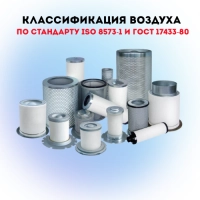 Классификация воздуха по стандарту ISO 8573-1 и ГОСТ 17433-80