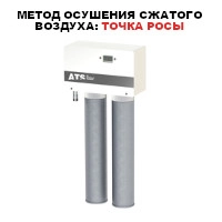 Метод осушения сжатого воздуха: точка росы